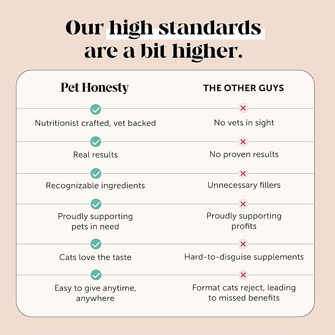 Cat Hairball Support Crunchy & Creamy Chews, Hairball Remedy Cat Treats, Furball Treatment, Supports Skin & Coat, Digestion, Vitamins & Hairball Medicine, Chicken (90-Day Supply)