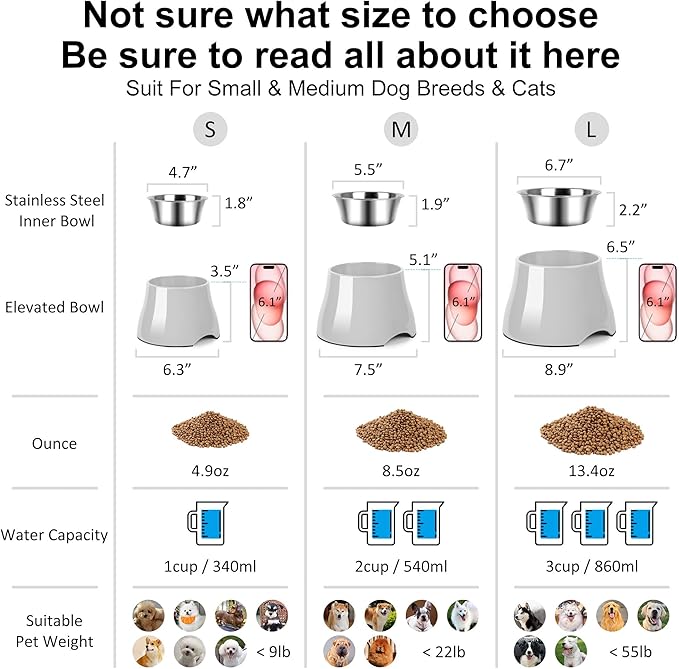 Dog Bowls,Cone Friendly Non Slip Single Dog Bowl with Stainless Steel Inner, Raised Bowls for Small Dogs Spaniel Dogs Long Ear, High Capacity, M/2 Cup Gray