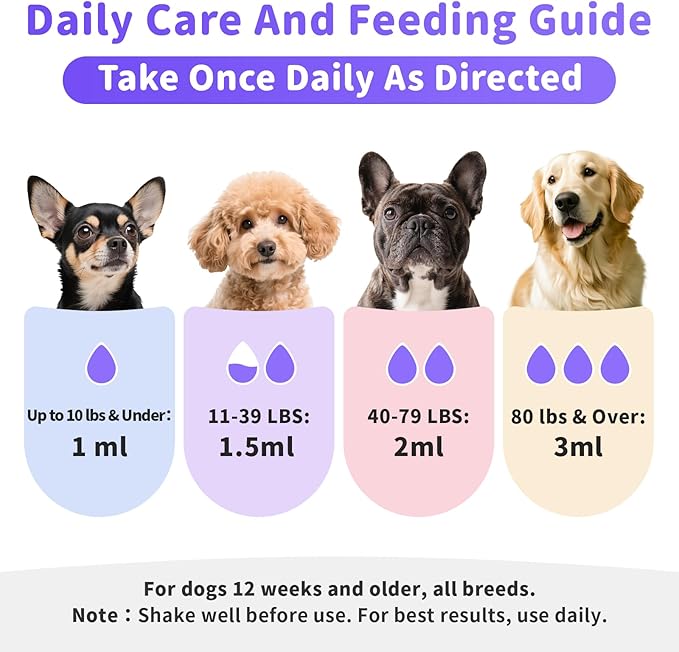 POPPAW Collagen for Dogs - Liquid Collagen for Hip & Joint Support, Skin & Coat with Types I, II & III Drops, Hyaluronic Acid and Vitamin C - Chicken Flavor, 2 FL Oz