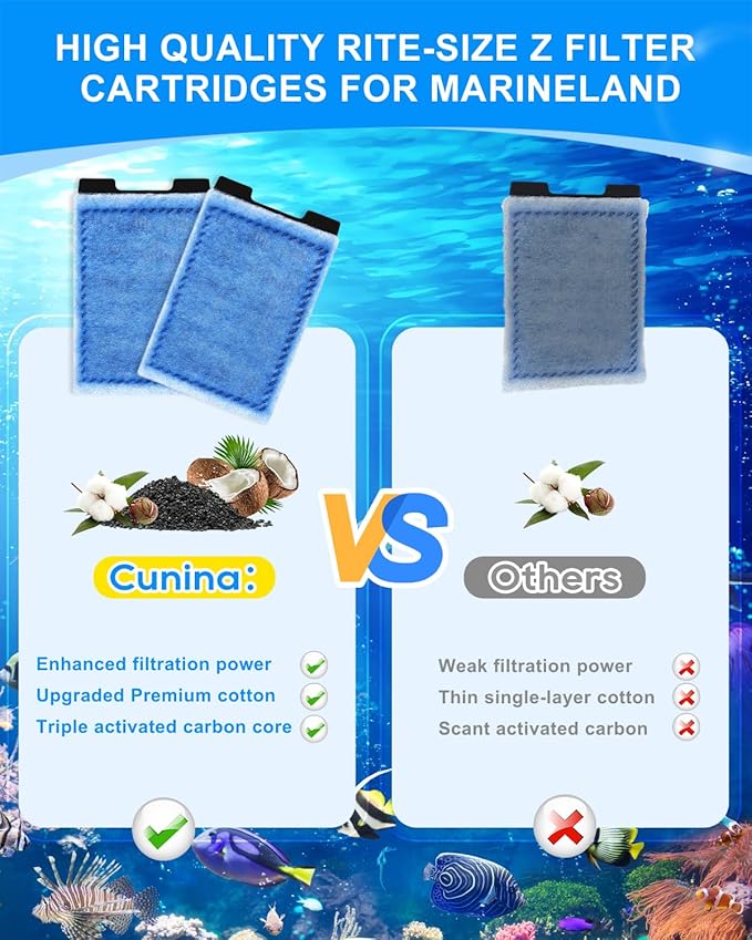 10 Pack Rite-Size Z Filter Cartridges Compatible with Marineland Eclipse System 2/3, Aquarium Filter Cartridge Compatible with Marineland Hidden Filtration System 5, Contour 3/5