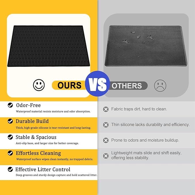 40"x30"(100cmx75cm) Extra Large Silicone Cat Litter Mat, XXL Litter Trapping Mat for Under Litter Box, Non-Slip Waterproof Kitty Litter Catcher, Easy to Clean Mat for Cats, Black