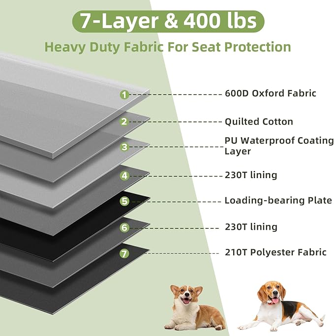 Back Seat Extender for Dogs - Extra 40% Space, Dog Car Seat Cover Hard Bottom Holds 400lbs, Waterproof Dog Hammock & Car Seat Cover with Mesh Window, Perfect Travel Bed for Cars, SUVs