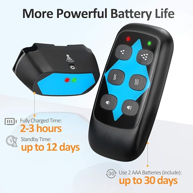 Citronella Dog Training Collar with Remote【Can't Work Automatically】, 3 Modes Spray/Vibration/Beep, Humane Safe Citronella Bark Collar,500ft Waterproof Rechargeable No Shock Spray Dog Trainer