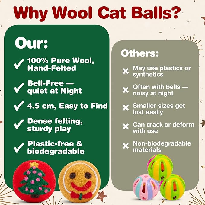 FOFOS Wool Cat Balls 9 Pcs Christmas Cat Toys Balls Hand Felted Wool Cat Toys Kitten Exercise Toys for Indoor Cats 1.7 Inches