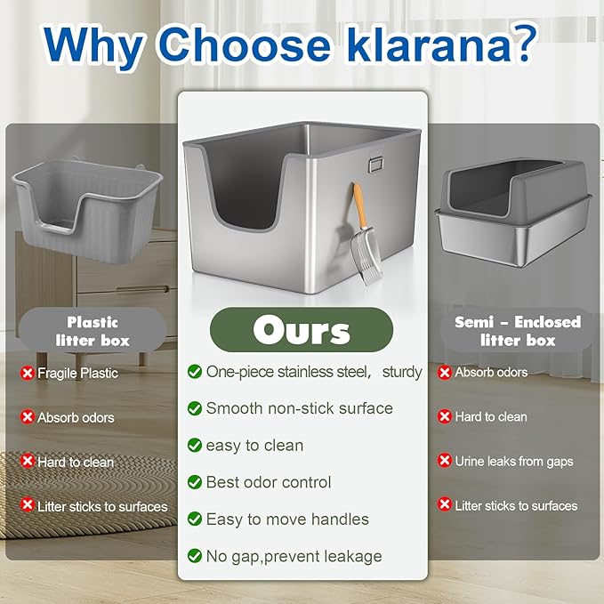 XXL Stainless Steel Cat Litter Box with High Side,No Sharp Edges for Big Cats,One-Piece Deep Metal Litter Box with Curved Low Entry,Anti-Leakage,Non-Sticky,Easy Cleaning(Side Entry)