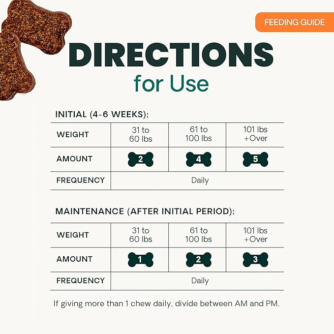 VetriScience Extra Strength Hip & Joint Supplement for Dogs, GlycoFlex 3 –Vet Formulated Glucosamine, MSM & Green-Lipped Mussel Chews for Mobility, Flexibility & Joint Support, Chicken Flavor, 60ct