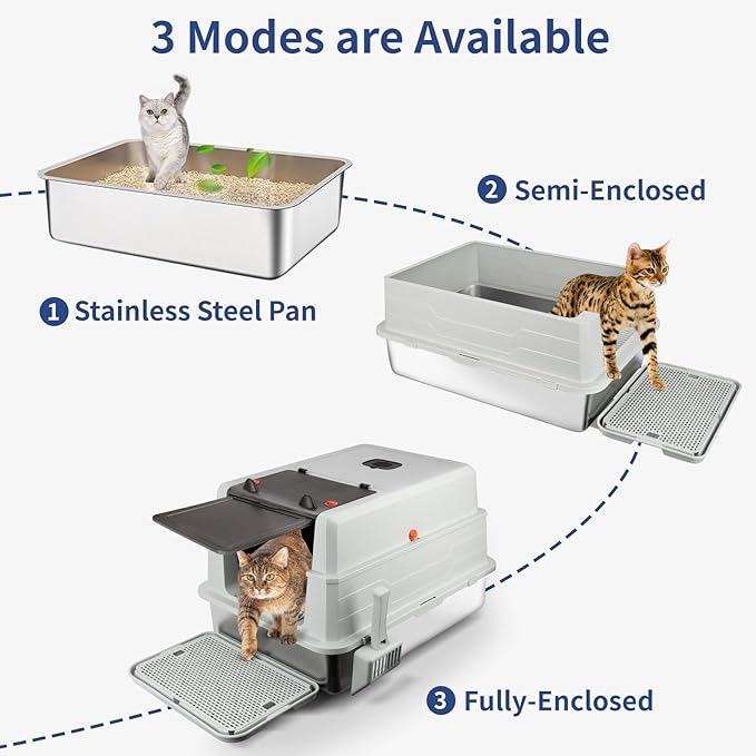 Extra Large Stainless Steel Litter Box with Lid, 28"L x 20"W x 17"H XXXL Enclosed Metal Cat Litter Box with Litter Scoop & Foot Pedal, Odor Control,Easy Cleaning for Big Cats, Multiple Cats
