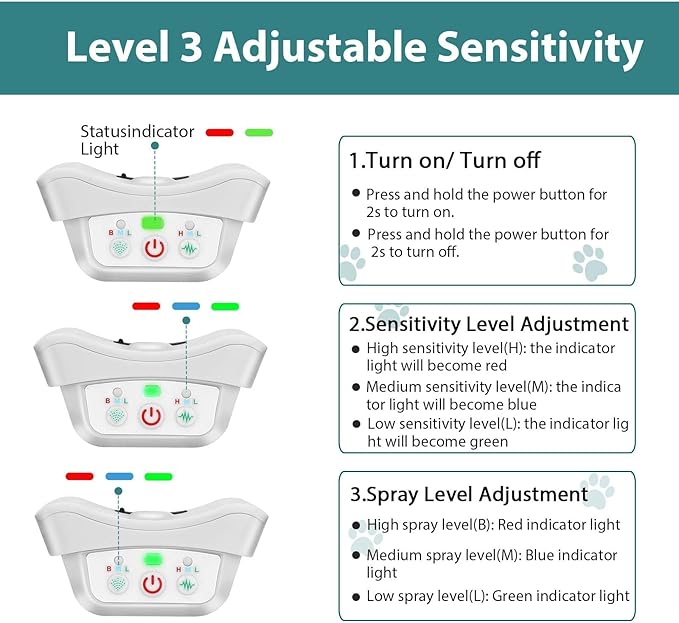 Citronella Dog Bark Collar [NO Spray Refill] Spray Dog Training Collar, Citronella Dog Barking Collars, Anti Barking Spray Collar for L/M/S Dogs