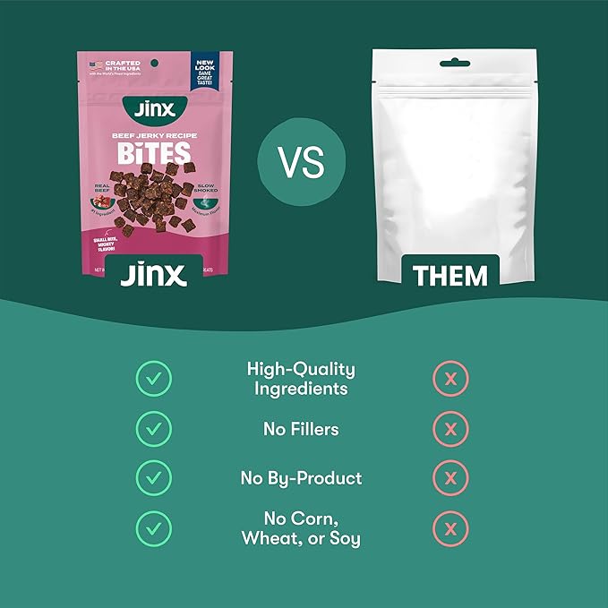 Jinx Beef Bites, Soft Jerky Dog Treats, Bite-Sized Snack, Low-Calorie and Packed with Flavor, Slow-Smoked Real Beef & Liver, No Fillers, 5oz, 6 Pack
