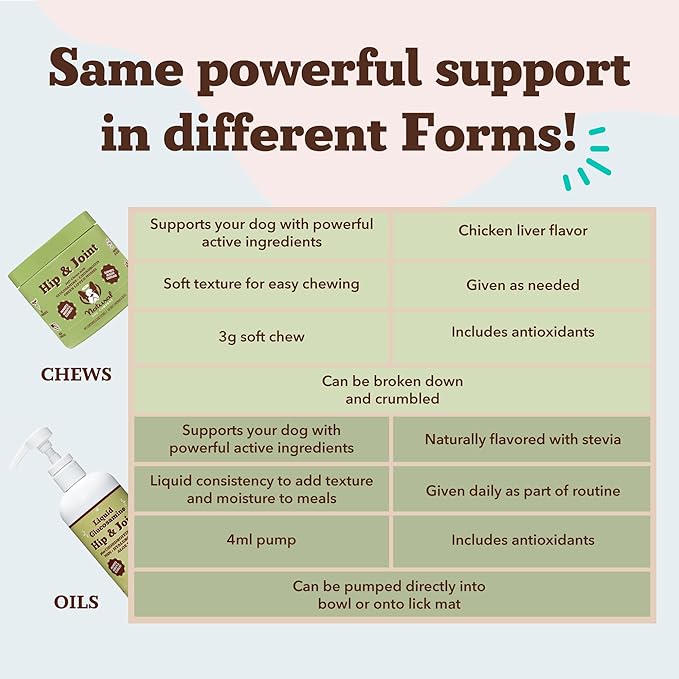 Natural Dog Company Liquid Glucosamine Hip & Joint Oil for Dogs, 16 oz, Extra Strength Cartilage & Joint Support, Helps Mobility and Eases Occasional Stiffness, Dog Vitamins & Supplements