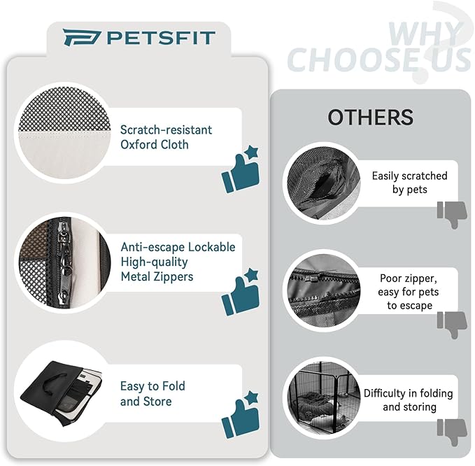 PETSFIT 29" Puppy Playpen with Removable Waterproof Mat & Zippered Roof | RV, Camping, Travel Dog Pen | Indoor/Outdoor Whelping & Cat Observation Space(29.5"x29.5"x16.5"H)