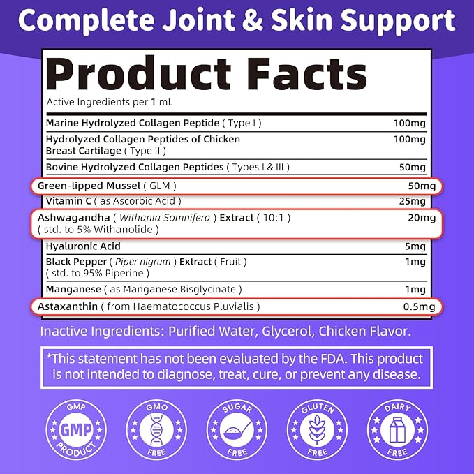 POPPAW Collagen for Dogs - Liquid Collagen for Hip & Joint Support, Skin & Coat with Types I, II & III Drops, Hyaluronic Acid and Vitamin C - Chicken Flavor, 2 FL Oz