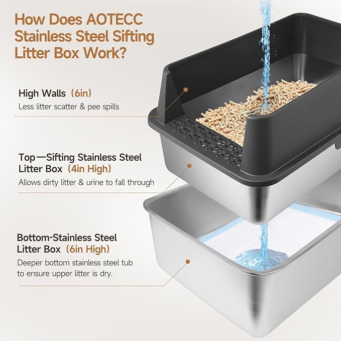 XL Stainless Steel Sifting Cat Litter Box with Lid, Sifting Litter Box for Pine Pellets, Metal Litter Pan with Scoop, Pad, Liners, High Sided Enclosure, Odor Control, Anti-Leakage