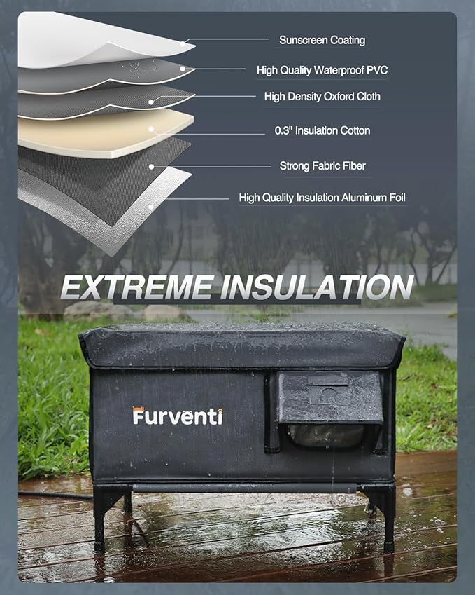 Heated Cat House for Outside,Dual Camera Mounts,100% Weatherproof & Extremely Insulated,Elevated Feral Cat Shelter with Escape Door,Waterproof Eaves for Outdoor Stray Barn Cat(Dark Grey,M)