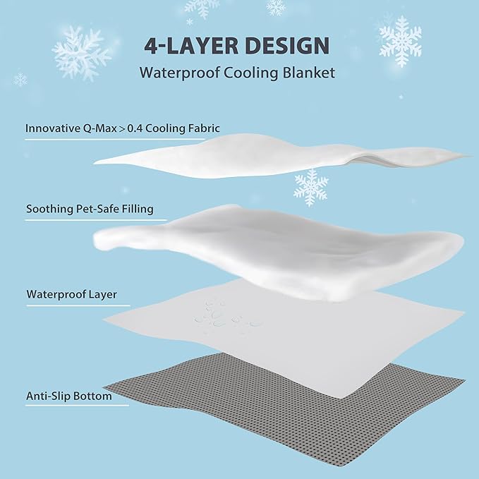 Cooling Blanket for Dogs - Q-MAX>0.4 Waterproof Pet Throw Blanket Bed Cover, Non-Slip Dog Blankets for Couch Protector, Washable Furniture Cover for Summer, Grey,50x60