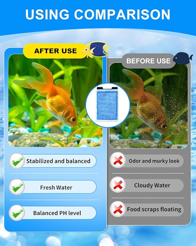 10 Pack Rite-Size Z Filter Cartridges Compatible with Marineland Eclipse System 2/3, Aquarium Filter Cartridge Compatible with Marineland Hidden Filtration System 5, Contour 3/5