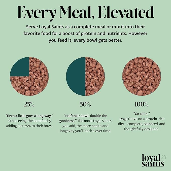 Freeze Dried Raw Dog Food - Premium Beef Flavor with High Protein and Grain Free Dog Food for Small or Large Breeds and Picky Eaters - Versatile as Meal Topper, Snack, and Treats, 14 Oz