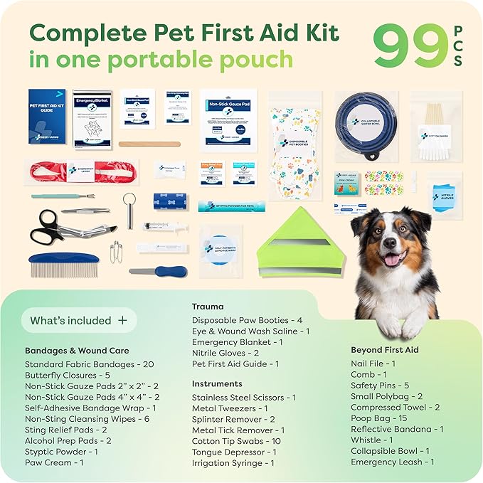 KeepGoing Dog First Aid Kit – Pet Emergency Kit for Dogs & Cats – Dog Travel Accessories for Car, Camping and Hiking