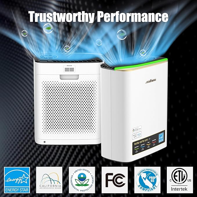 Jafända Air Purifiers for Home Large Room Up To 1100ft², True HEPA & Carbon Air Filter Remove 99.97% Dust Smoke Odor Pollen Pets Dander Allergies, Sleep Mode 20dB Works with Alexa,APP,PM2.5 Display
