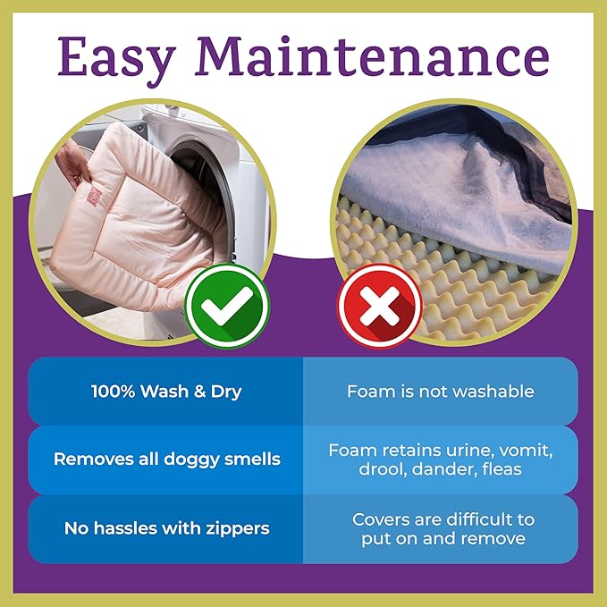 Pet Dreams Dog Crate Pad - Washable Kennel Mat, Crate Pads for Dog Cages, Non-Toxic, Flat Indoor Cat Bed, Fits iCrate 18, 24, 30, 36, 42, 48 Inches (Denim, X Small, 18")