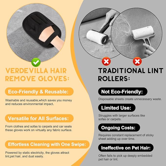 Pet Hair Remover, 2025 Upgrated Five-Finger Electrostatic Pet Hair Removal Gloves, Cat & Dog Hair Remover for Couch, Furniture,Clothing, Animal Fur Removal Tool, Cat Grooming Gloves-1 PCS