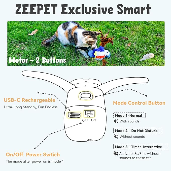 Cat Toys Rechargeable, Multi Functions Flapping Bird Parrot, Lifelike 4 Animal Sounds, Touch/Timed Automatic Activate Interactive Exercise Kicker Kitten Toys for Indoor All Breeds with Catnip