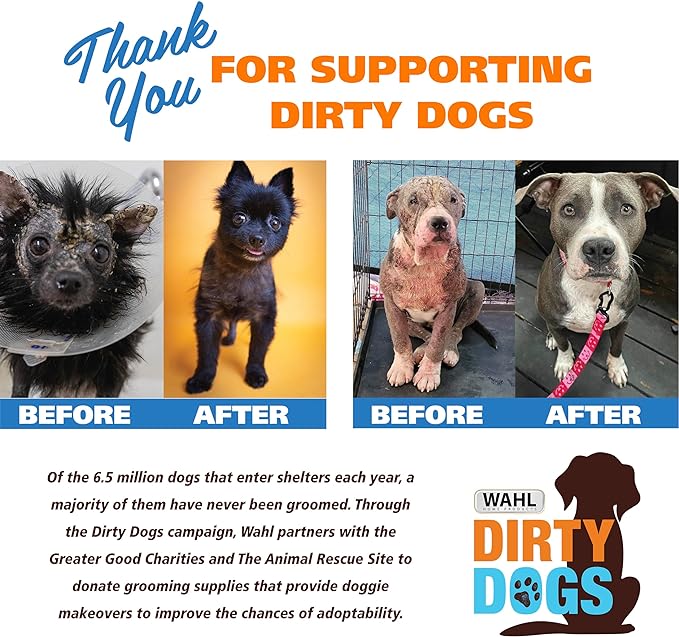 Wahl USA 4-in-1 Calming Pet Shampoo for Dogs with a Lavender Chamomile Scent – Cleans, Conditions, Detangles, & Moisturizes - Pet Friendly Formula – 64 Oz - Model 821000-050