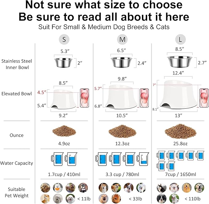 Tilted Elevated Dog Bowls Non-Slip & Non-Spill Pet Feeder with Elevated Detachable Melamine Stand, High Capacity Tilted Dog Bowl for Medium Small Size Dogs M/2 Cup White