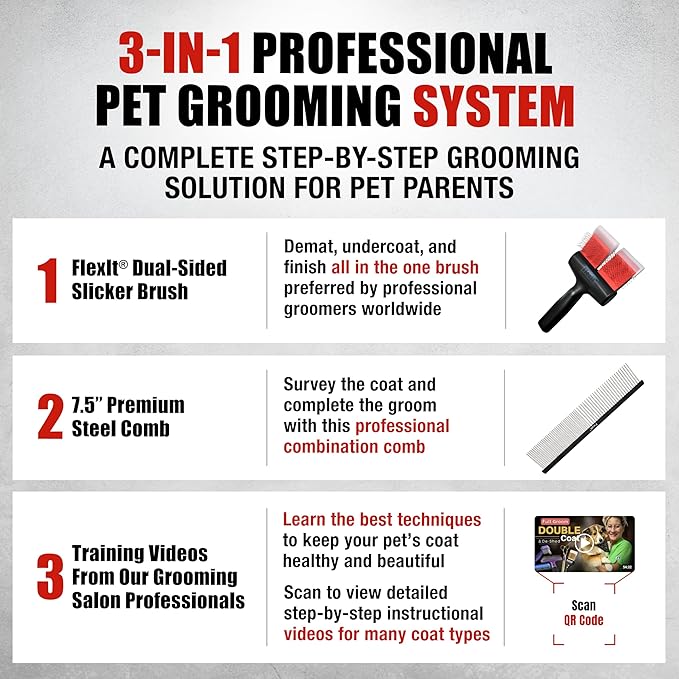 FlexIt Dog Grooming Comb - Perfect for Undercoat Deshedding, Undercoating & Finishing (Comb Only)