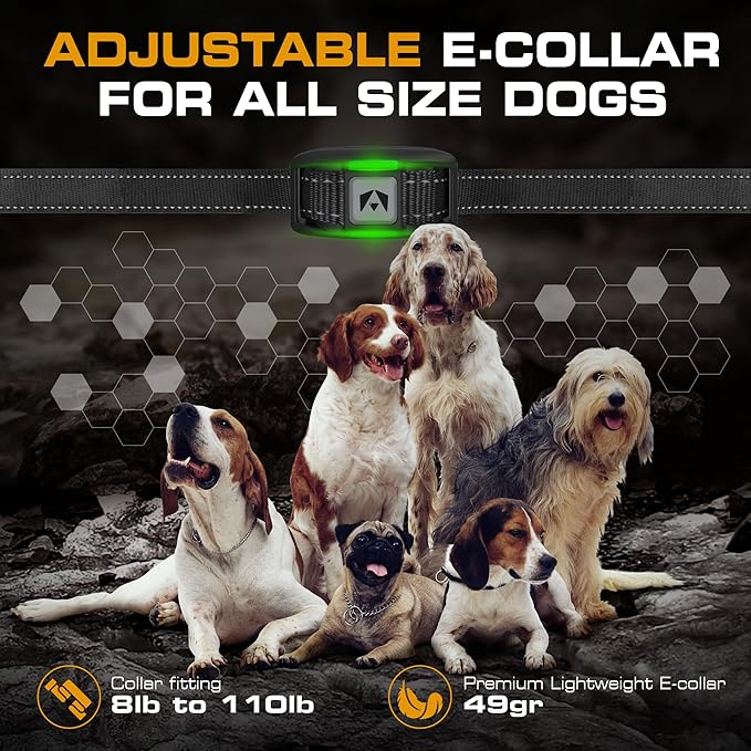 INVIROX Dog Training Collar [2026 Edition] 123 Levels 1100yd Range E Collar for Dogs Training 100% Waterproof Rechargeable, Dog Shock Collar with Remote Control