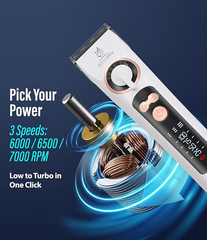 Professional Dog Grooming Clippers with 12H Runtime & Replaceable 440C Blade, 3-Speed Low Noise Electric Dog Shaver for Thick, Matted, Curly Hair, Cordless Clipper for Groomer & Home Use, White