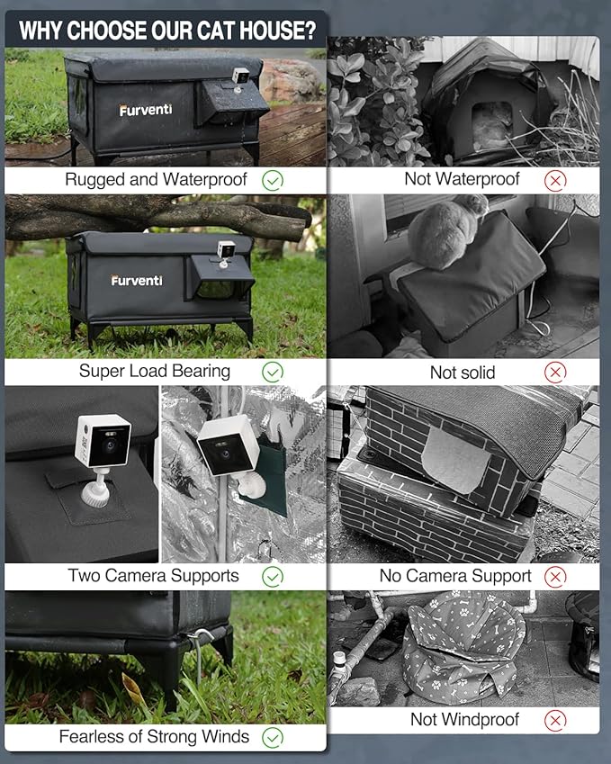 Heated Cat House for Outside,Dual Camera Mounts,100% Weatherproof & Extremely Insulated,Elevated Feral Cat Shelter with Escape Door,Waterproof Eaves for Outdoor Stray Barn Cat(Grey, L with Cam)