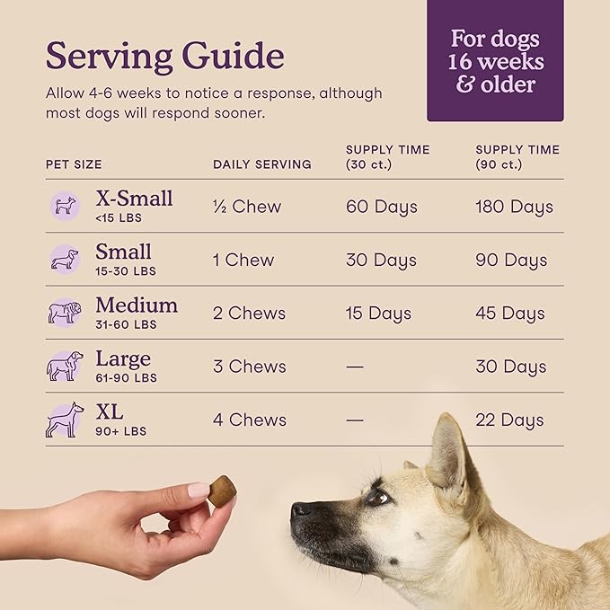 Fera Pets Dog Calming Chews - Anxiety Relief Support - Promotes Relaxation - Ashwagandha & Priome® Mental Wellbeing Postbiotic Blend - 30 Soft Chews