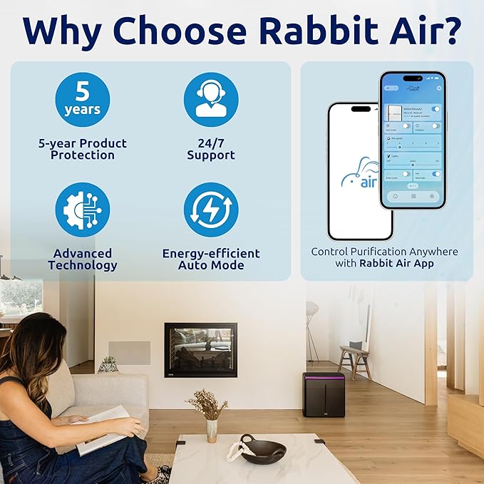 Rabbit Air, A3 SPA-1000N Air Purifiers for Home, Ultra Quiet HEPA Air Purifier- Wall Mountable Air Purifiers for Home Large Room, Allergies, Dust, Mold, Smoke & VOCs(Black, Asthma & Allergy Friendly)