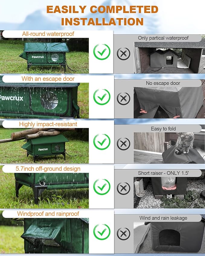 100% Waterproof Heated Cat House for Outdoor with Safe Escape Door, Heated Cat Bed Weatherproof Cat Shelter Kitty with Cat Heating Pad, Insulated Warm House for Feral Cat (Green, L)