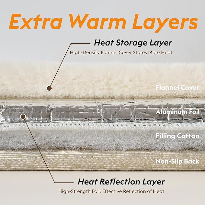 Self Warming Cat Bed, Heating Cat Pad, Extra Soft Flannel Surface, Removable ＆ Washable, Thick Thermal Mat with Non-Slip Bottom (Ivory, 29" X 19")