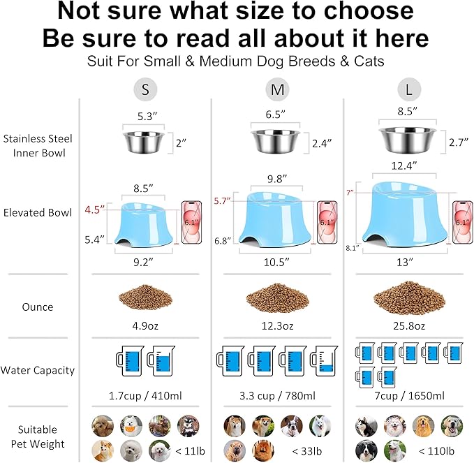 Tilted Elevated Dog Bowls Non-Slip & Non-Spill Pet Feeder with Elevated Detachable Melamine Stand, High Capacity Tilted Dog Bowl for Medium Small Size Dogs M/2 Cup Sky Blue