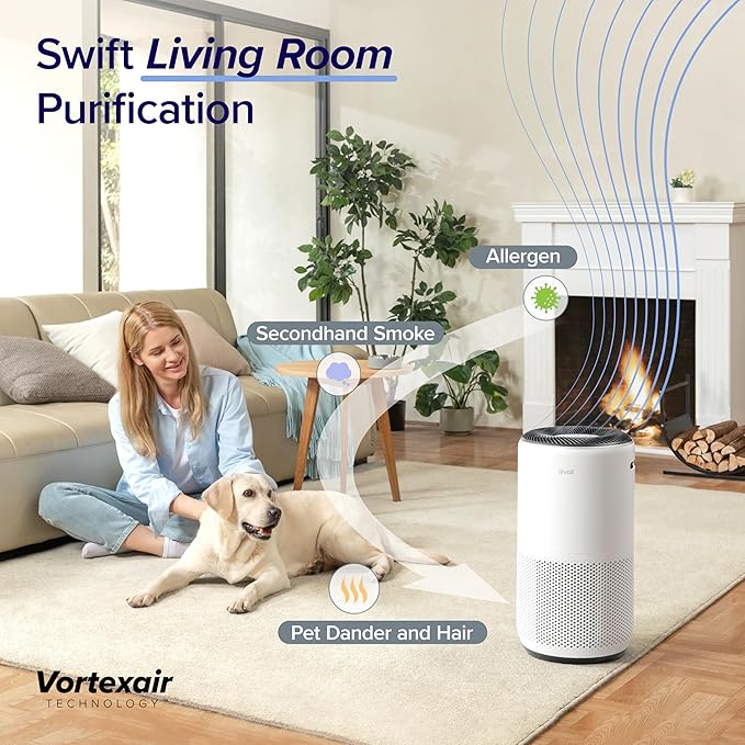 LEVOIT Air Purifiers for Home Large Room Up to 1733 Ft² With HEPA Sleep Mode, AHAM VERIFIDE, Auto Mode, Air Quality Monitor, Smart WiFi, 3-in-1 Filter For Pet Allergy, Smoke, Dust, Core 400S-P, White