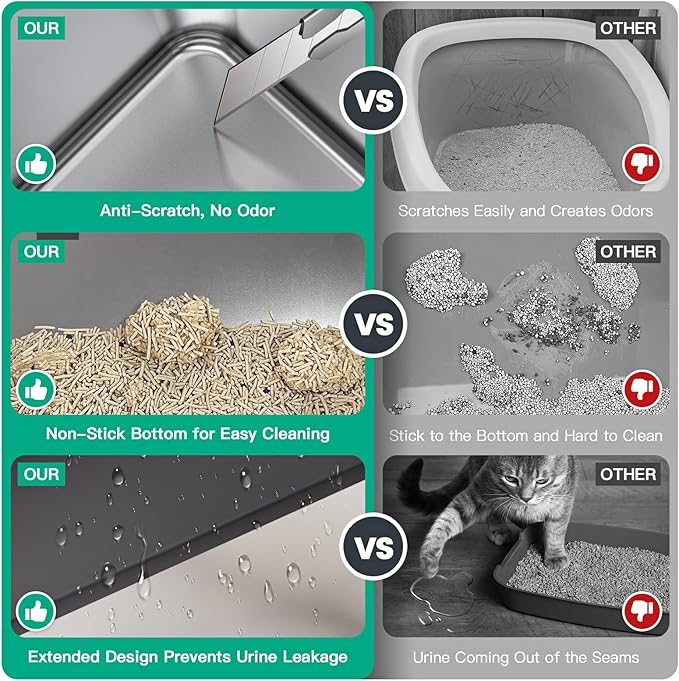 XXL Stainless Steel Cat Litter Box with Lid, Odorless XL Metal Box for Big Cats, Extra Large Kitty Litter Pan, Easy Clean Steel Box Anti-Leakage, Include Litter Scoop
