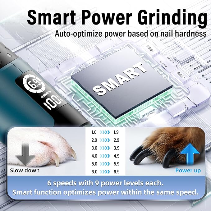Casfuy Smart 6-Speed Dog Nail Grinder - 50% More Power Pet Nail Grinder with 2 LED Lights Quiet Rechargeable Electric Dog Nail Trimmers File Toenail Grinder for Large Medium Small Dogs & Cats (DB)