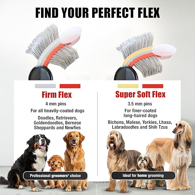 FlexIt Dog Grooming Comb - Perfect for Undercoat Deshedding, Undercoating & Finishing (Comb Only)