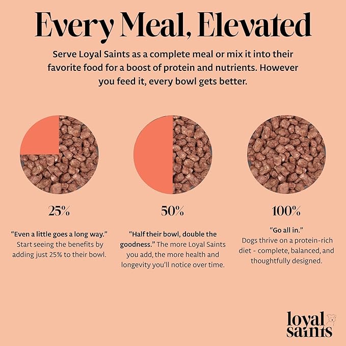 Freeze Dried Raw Dog Food - Premium Turkey and Salmon Flavor with High Protein and Grain Free Dog Food for All Breeds and Picky Eaters - Versatile as Meal Topper, Snack, and Treats, 5 Oz