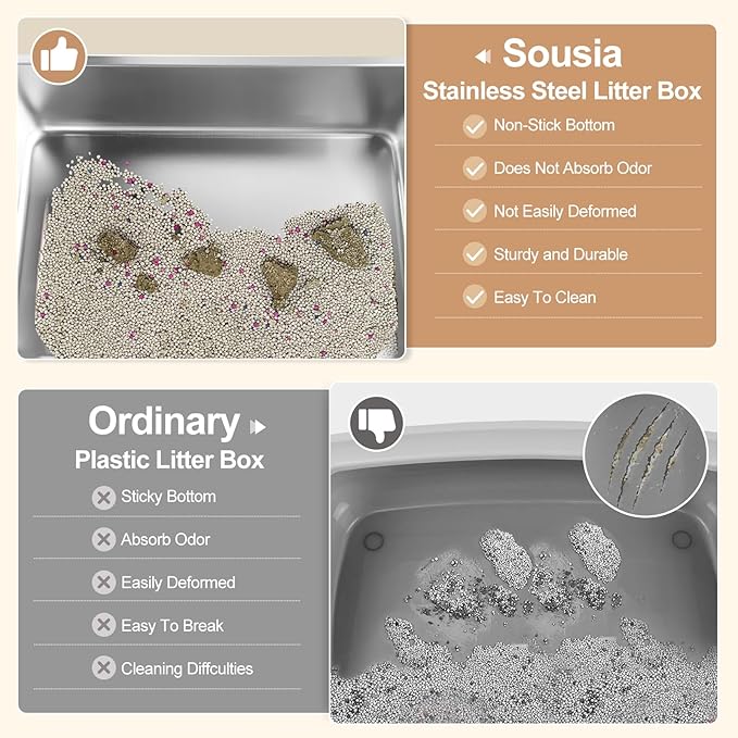 Sousia Enclosed Stainless Steel Cat Litter Box with Lid Extra Large Litter Tray for Big Cats XL Metal Litter Pan with High Wall Sides Enclosure, Non-Sticky Anti-Leakage Easy Cleaning Include Scoop