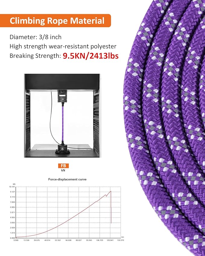 2 Pack Orange&Purple 20FT Long Dog Leashes, Heavy Duty Comfortable Dog Lead for Large Medium Small Dogs Outside Walking, Playing, Camping, or Yard