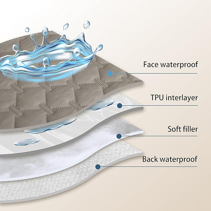 gogobunny 3X Stronger Waterproof Pet Blanket, Scratch Proof Furniture Protector for Dogs Cats, Reversible Cover 40x50 Inch, Dark Stone