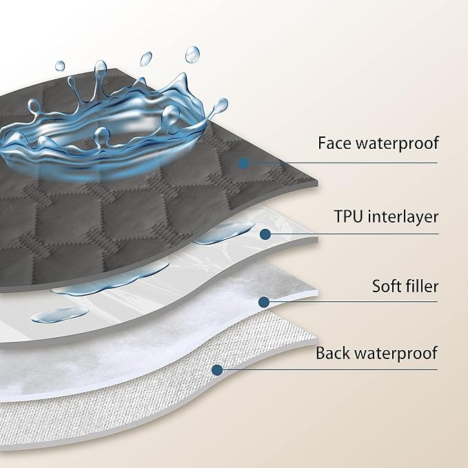 gogobunny 3X Stronger Waterproof Pet Blanket, Scratch Proof Furniture Protector for Dogs Cats, Reversible Cover 82x120 Inch, Dark Grey