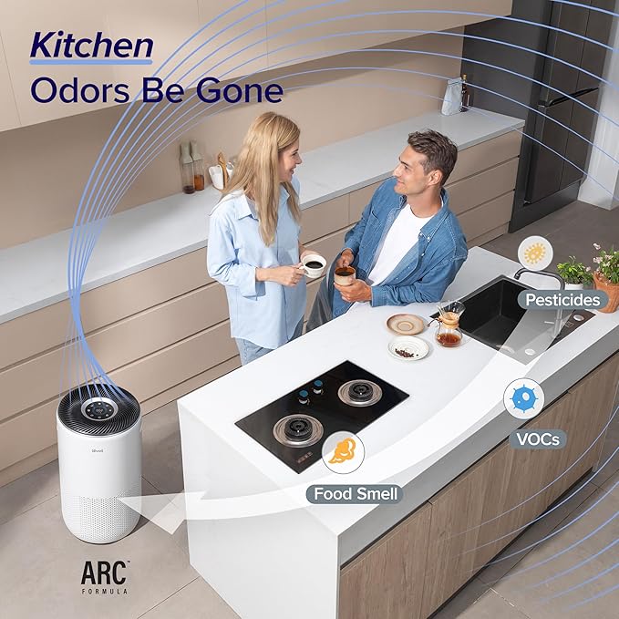 LEVOIT Air Purifiers for Home Large Room Up to 1733 Ft² With HEPA Sleep Mode, AHAM VERIFIDE, Auto Mode, Air Quality Monitor, Smart WiFi, 3-in-1 Filter For Pet Allergy, Smoke, Dust, Core 400S-P, White