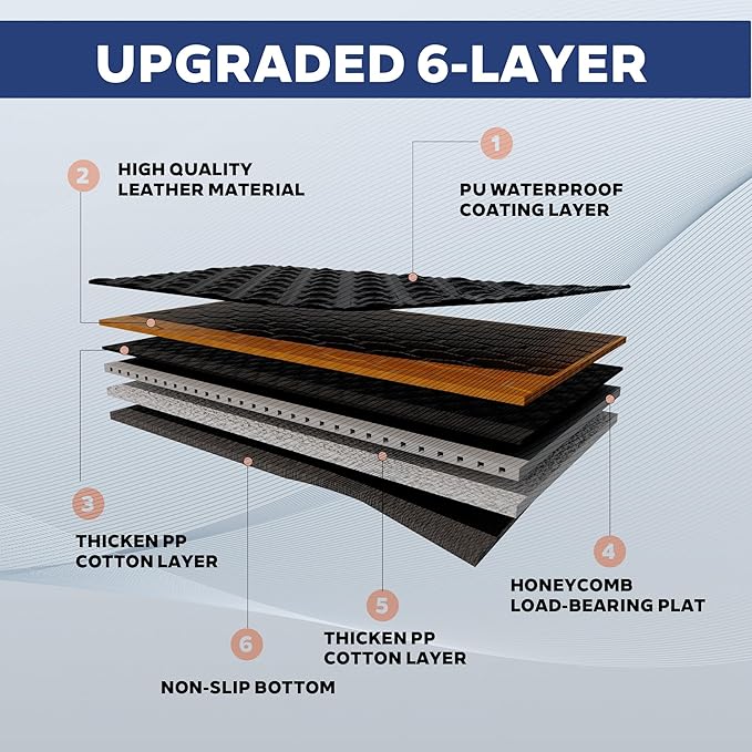 Dog Back Seat Extender & Car Seat Cover - Upgraded PU Leather, Hard Bottom Holds 400lbs, Waterproof Anti-Scratch Dog Hammock for Cars, SUVs, Trucks | Easy to Clean + Pets Safety Belt (GRAY-L)