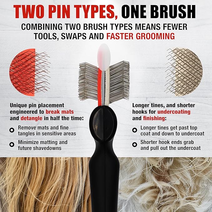 FlexIt Flexible Slicker Brush for Dogs - Professional 3-in-1 System & Video Trainings - Dual-Sided Dematting, Undercoating & Finishing Dog Grooming Brush by Groomers Helper (Single, Firm Flex)