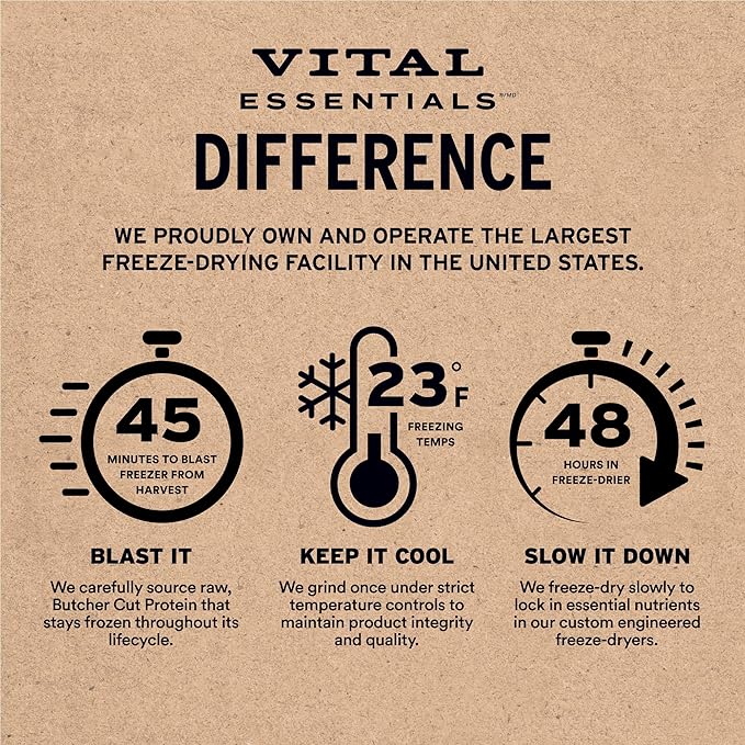 Vital Essentials Freeze-Dried Raw Turkey Meal or Mixer Cat Food Crunchy Nibs, 12 oz